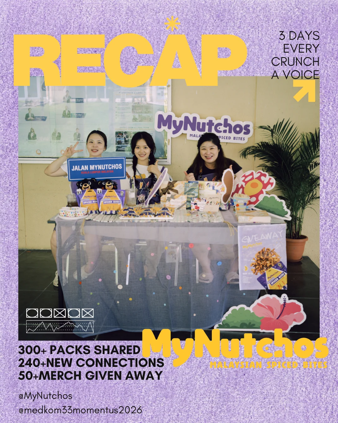 MyNutchos pop-up recap graphic